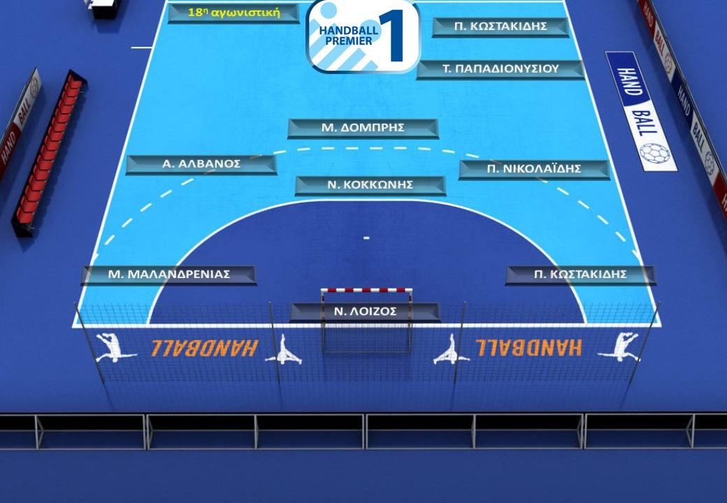 MVP Handball Premier 18Η