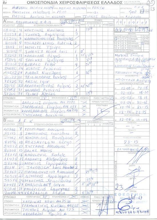 1ος ΤΕΛΙΚΟΣ ΗΡ0001